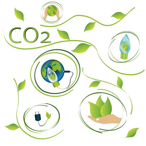 Konzept für Umweltfreundliche CO2 arme Energien