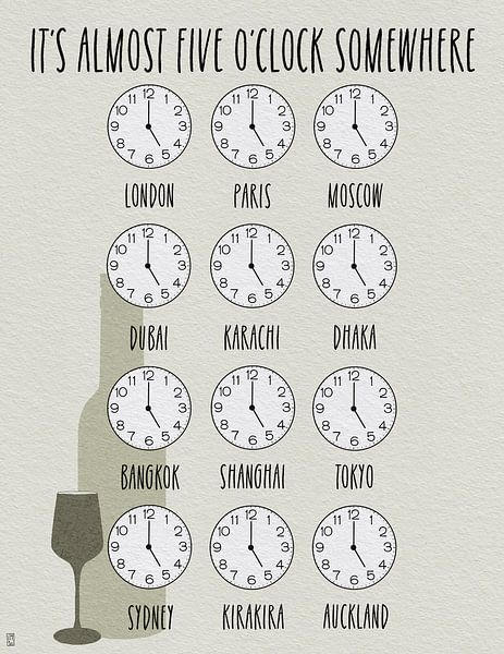 It’s almost five o’clock somewhere van Ingrid A.U. Motzheim