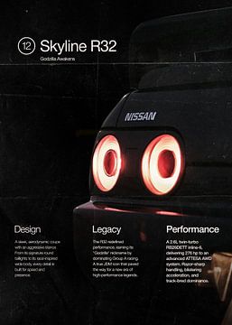 Nissan Skyline GT-R R32 van Ali Firdaus
