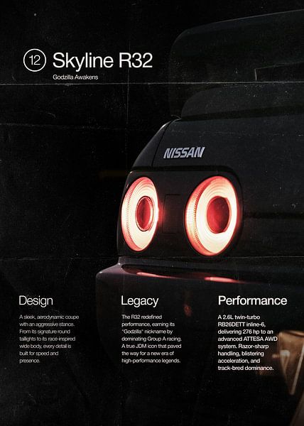Nissan Skyline GT-R R32 von Ali Firdaus