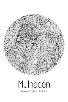 Mulhacén | Kaart Topografie (Minimaal) van ViaMapia