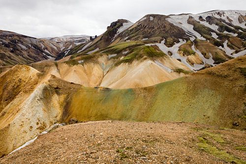 Iceland Landmannalauga