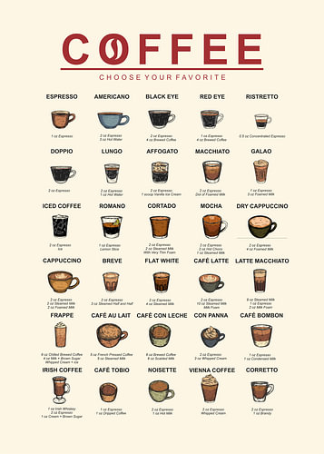 café