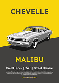 Chevrolet Chevelle Malibu Gen 2