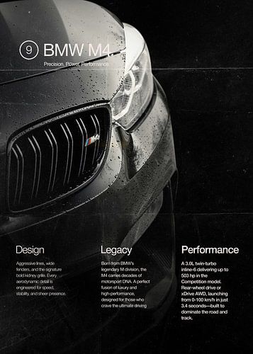 BMW M4 F82 Magazin
