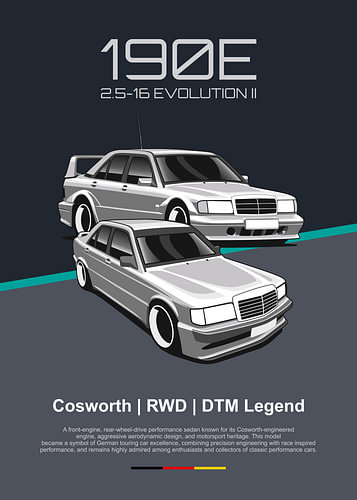 Mercedes 190E 2,5-16 Evolution II