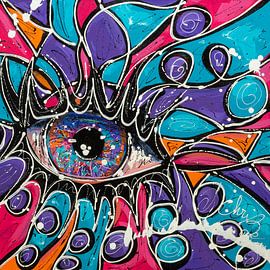 Supervisie van Christel De Buyser