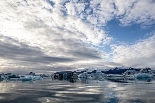 Islande