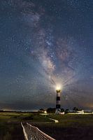 I will leave a light on - Milky Way over Bodie Island Lighthouse