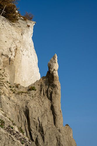 De Wachter van de Kust