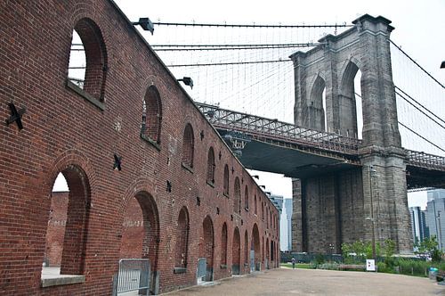 Pont de Brooklyn