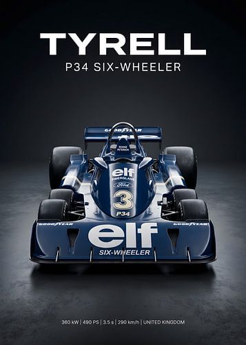Tyrrell P34 Sechsrad-Formel-1-Rennwagen, Vorderansicht