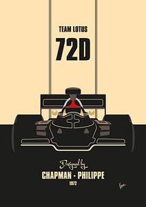 MY 1972 Lotus 72D