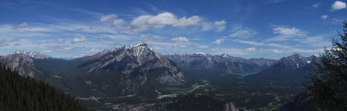 Panorama at Banff, Canada