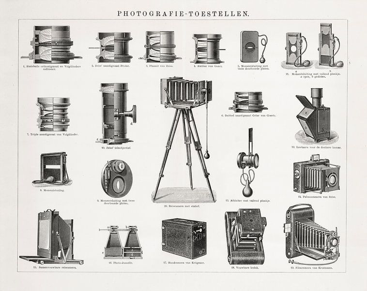 Vintage engraving Photography devices by Studio Wunderkammer