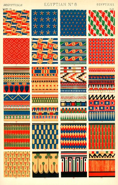 Owen Jones's famous 19th Century Grammar of Ornament by 1000 Schilderijen