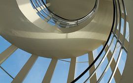 Circulation von Koolpics