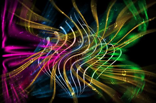 Concept samenvatting : Kansen