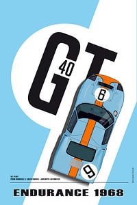 Ford GT40 Rodriguez-Bianchi