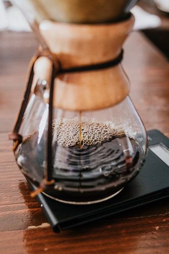 Koffie Inspiratie