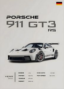 Porsche 911 GT3 RS sur Artstyle