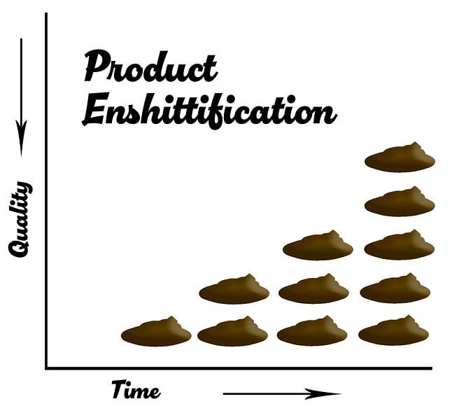 Product enshittification van Grüntyers .