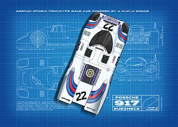 917 Le Mans 1971 Blauwdruk van Theodor Decker