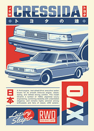 Toyota Cressida X70 sur Kaminarirace