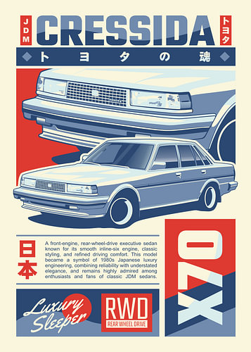 Toyota Cressida X70