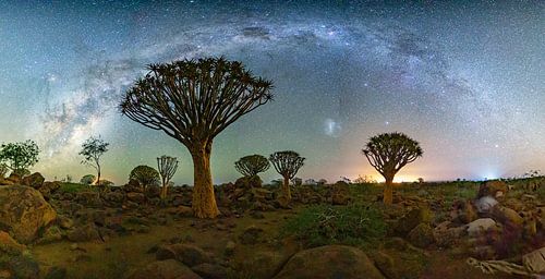 Sea of stars over the landscape - Milky Way panorama on a clear summer night