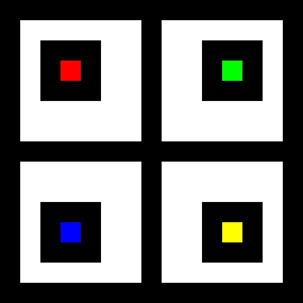 Interlaced | Compensatie | 02x02x02x02 | N=02 | V40 | RGBY van Gerhard Haberern