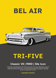Chevrolet Bel Air « Tri-Five » de 2e génération