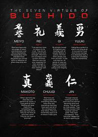 Bushido Code On Black