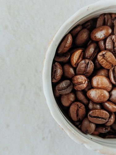 Kaffee-Inspiration