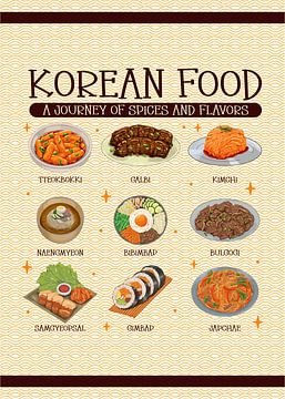Koreanisches Essen und Gerichte von Pixelbull Design
