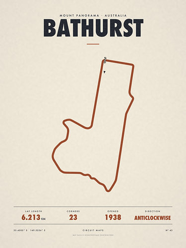 Circuitkaart Bathurst, Australië
