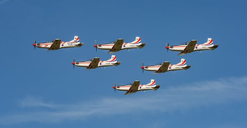 Équipe de démonstration de l'armée de l'air croate. par Jaap van den Berg