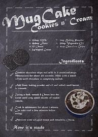 Recipe of Dessert - Mug cake by JayJay Artworks