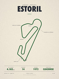 Rennstreckenkarte Estoril, Portugal von Sidney van den Boogaard