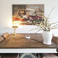 Photo de nos clients: La leçon de musique, Henriëtte Ronner-Knip, sur toile