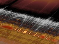 Hyperbolide toekomst