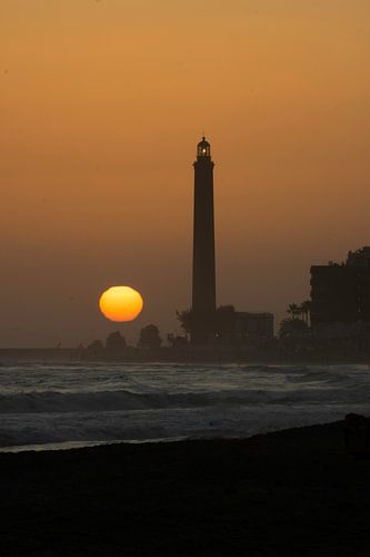 Sun setting behind the Maspalomas lighthouse