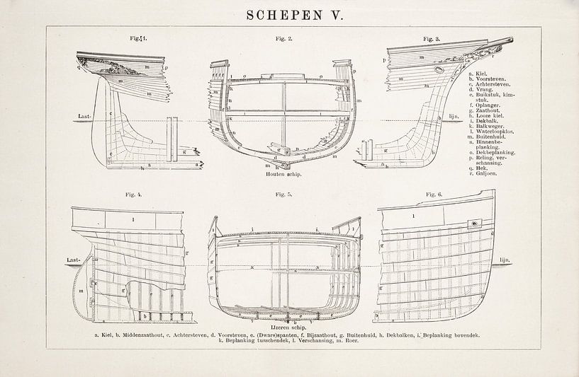 Vintage plate Ships V by Studio Wunderkammer