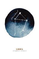 Astrologisch teken Weegschaal