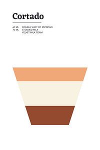 Cortado