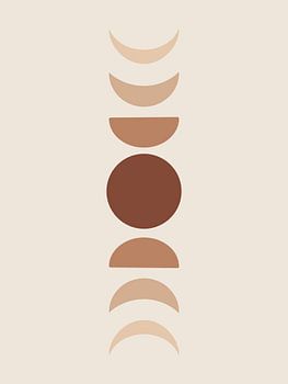 Maan Cyclus Print (gezien bij vtwonen)