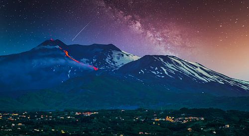 Eruption of Mount Etna in Sicily