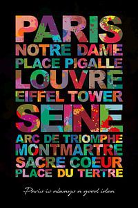 Paris Must See