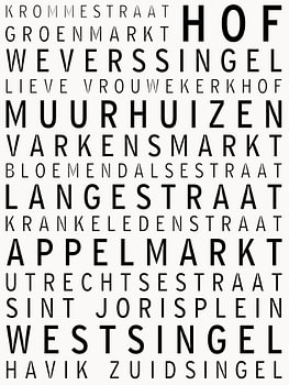 Amersfoort, bekende straten en pleinen