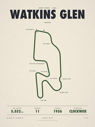 Circuitkaart Watkins Glen, New York